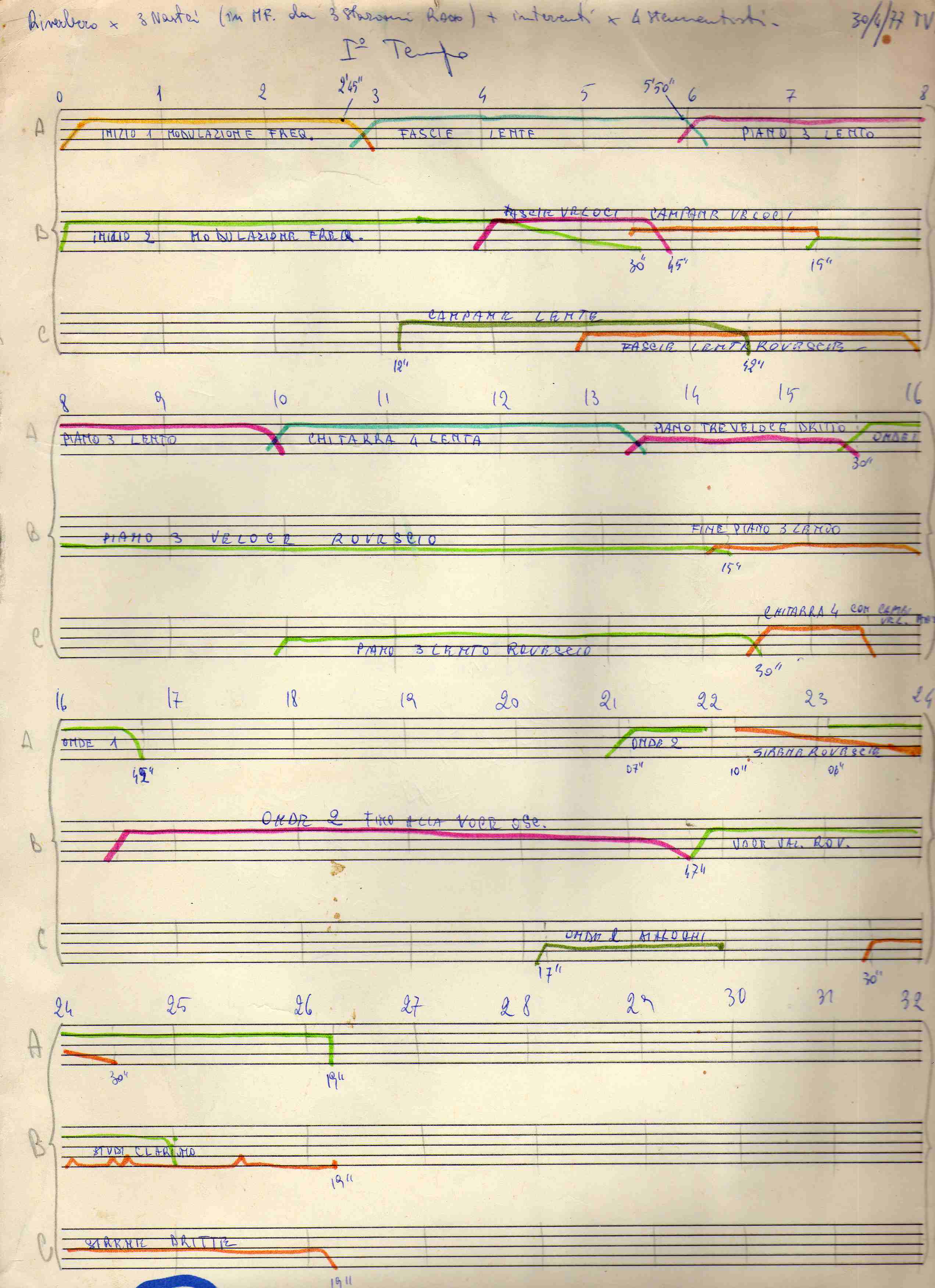 BOLOGNA 1978: THREE TAPES REVERBER (D.VIDAL CHITARRA PIANO, D.TORRESAN CHITARRA, F.ZENNARO CLARINETTO)